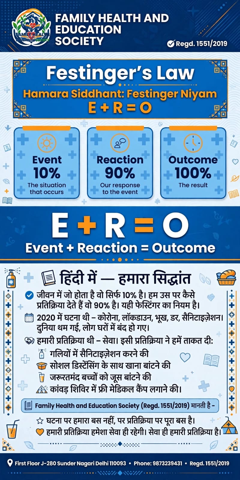 Festinger's Law E+R=O poster - English